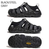 KEEN HYPERPORT H2 1028657 BLACK/STEEL GREY WMNS